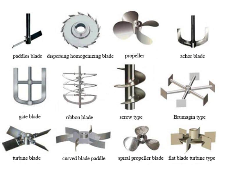 Types_of_agitators-updraft-pre-smush-original